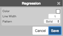 Regression options