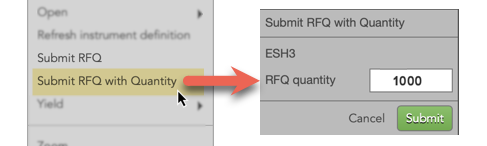 Submit RFQ with Quantity