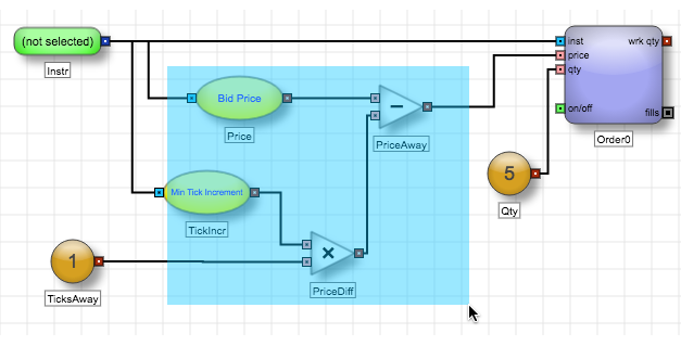 how to create or modify a library block for chief architect