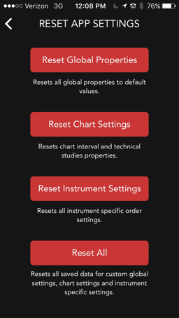 denoiser 2 settings