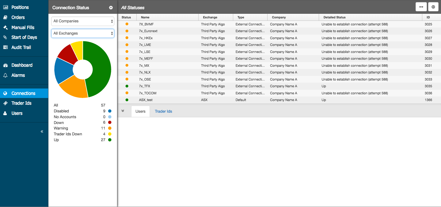 Connection Status Monitor Help And Tutorials