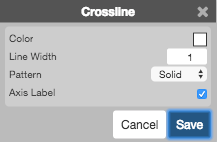 Crossline options