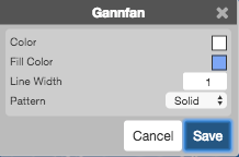 Gannfan options