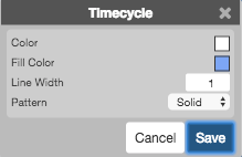 Timecycle options