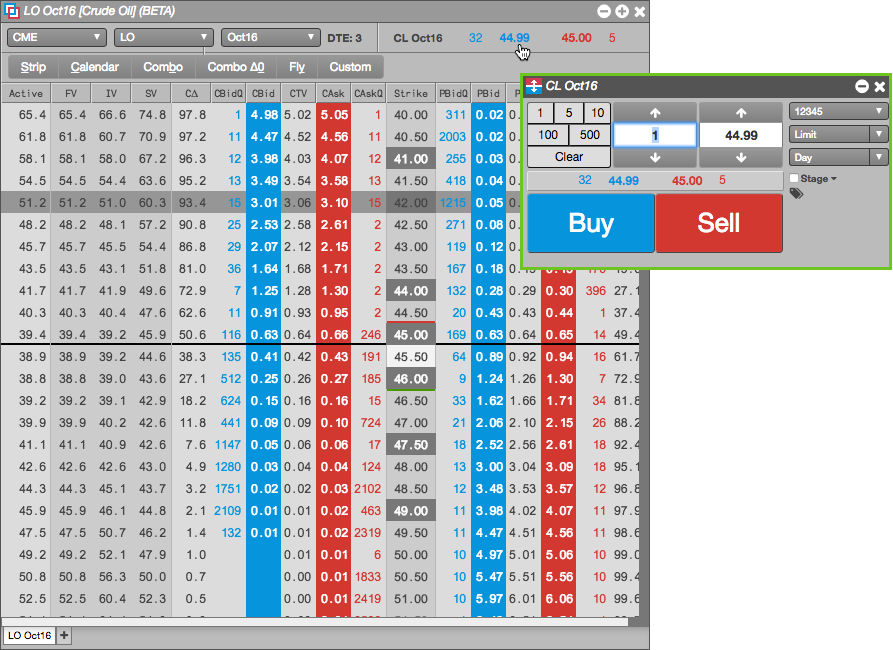 Submitting an order in the Options Chain Options Chain Help and Tutorials