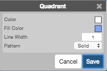 Quadrant オプション